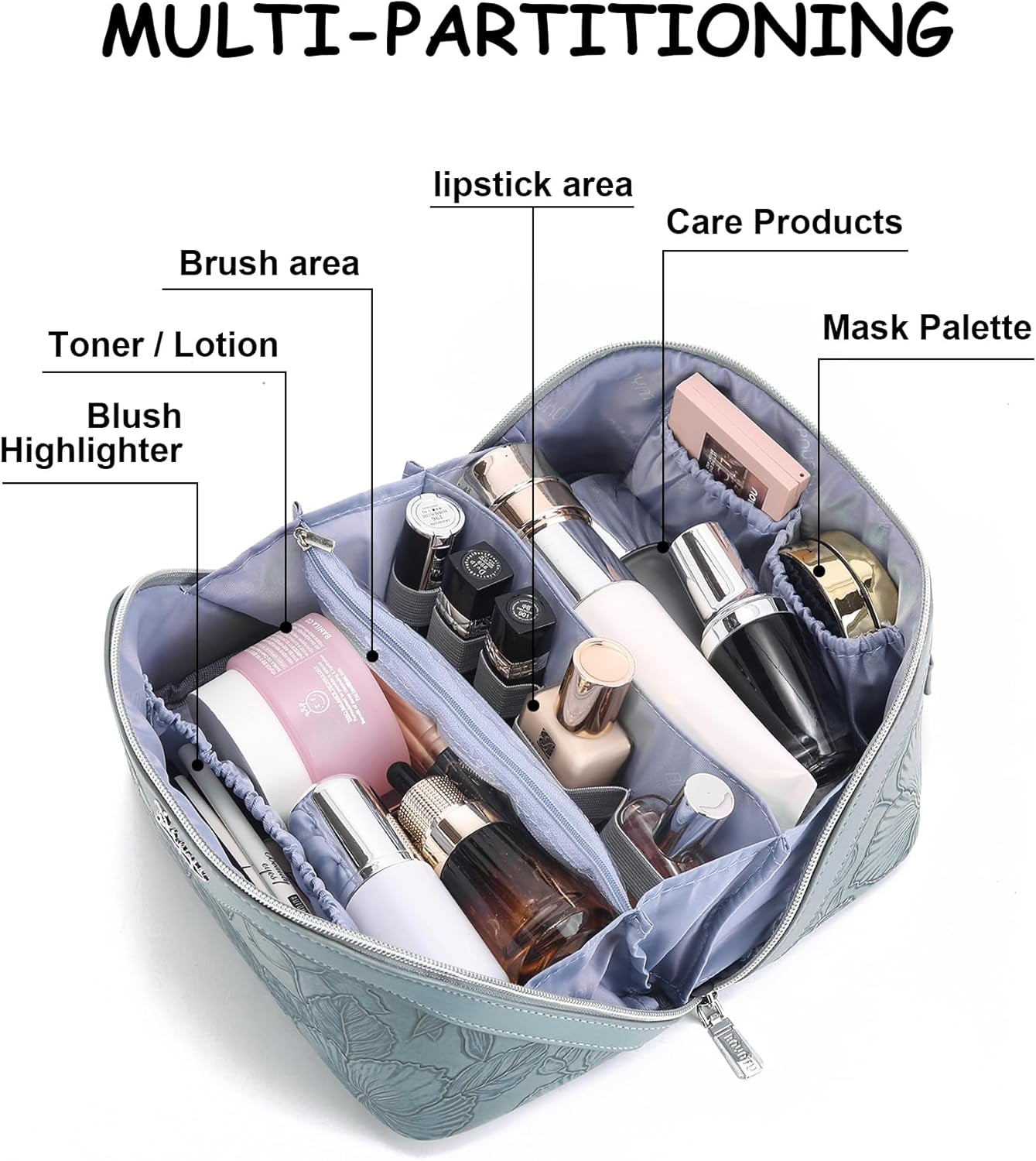 Travel Makeup Bags Cosmetic Organizer Bag: 3 Pcs Set Large Capacity Floral Make up Bag with Compartments - Waterproof Leather Toiletry Bags with Handle for Women (01-Light Blue)